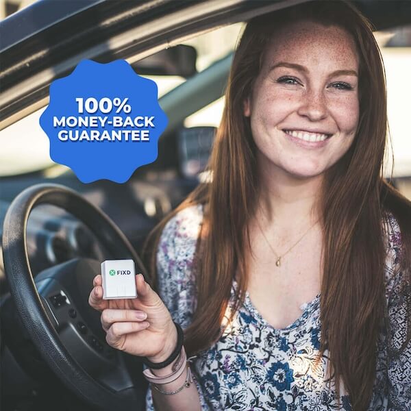 100% money-back guarantee